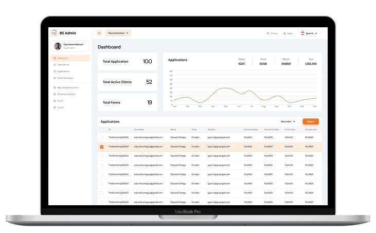 Client information
